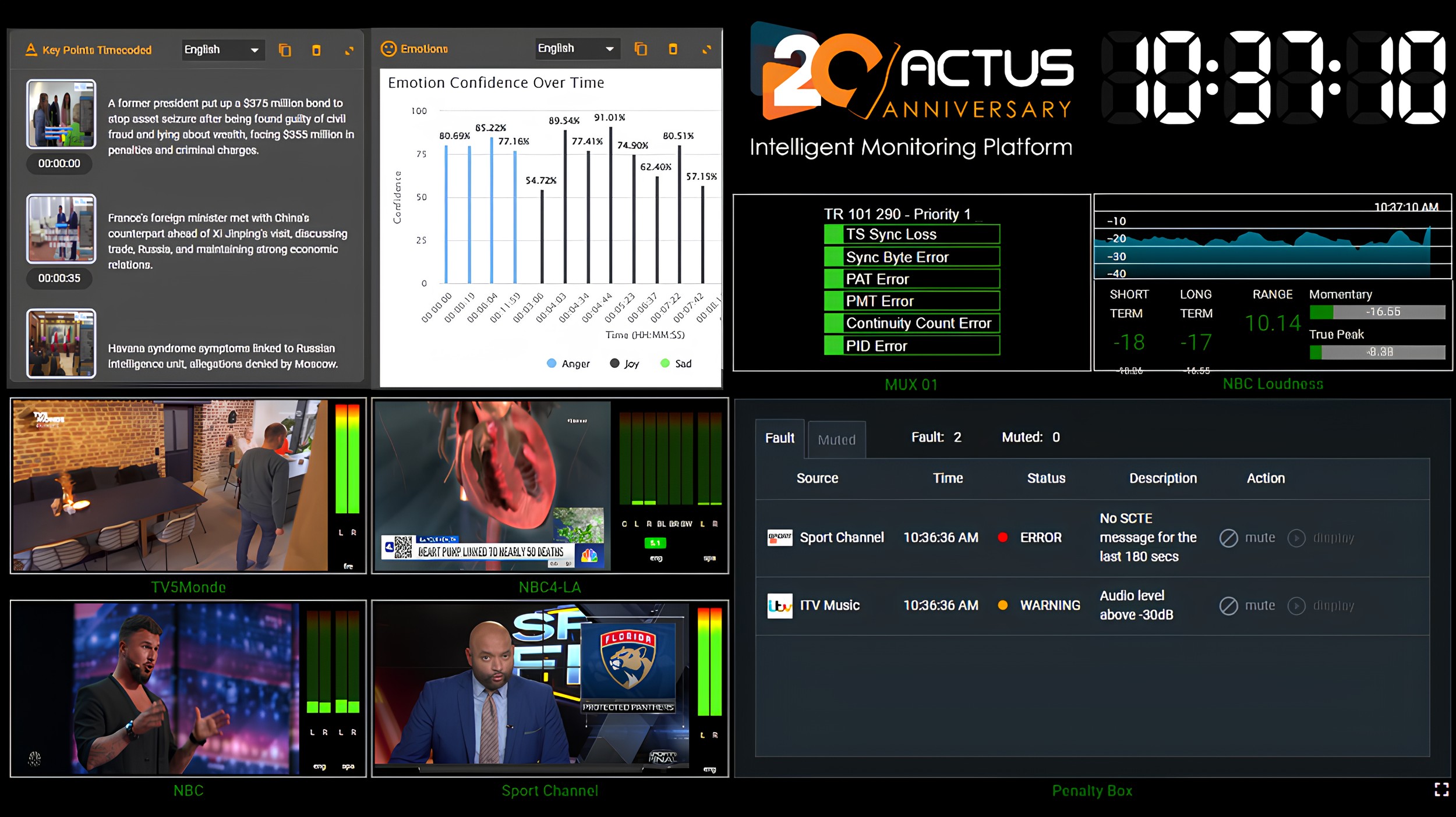 Actus Digital Marks 20 Years of Excellence at IBC 2024 with AI-Enhanced QA Compliance Logging Platform