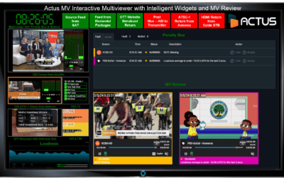 New Actus Multiviewer and AI Products Unveiled at NAB-24