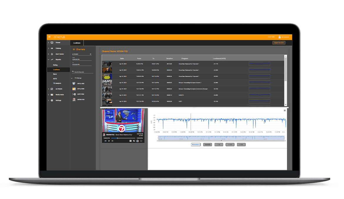 LOUDNESS screen