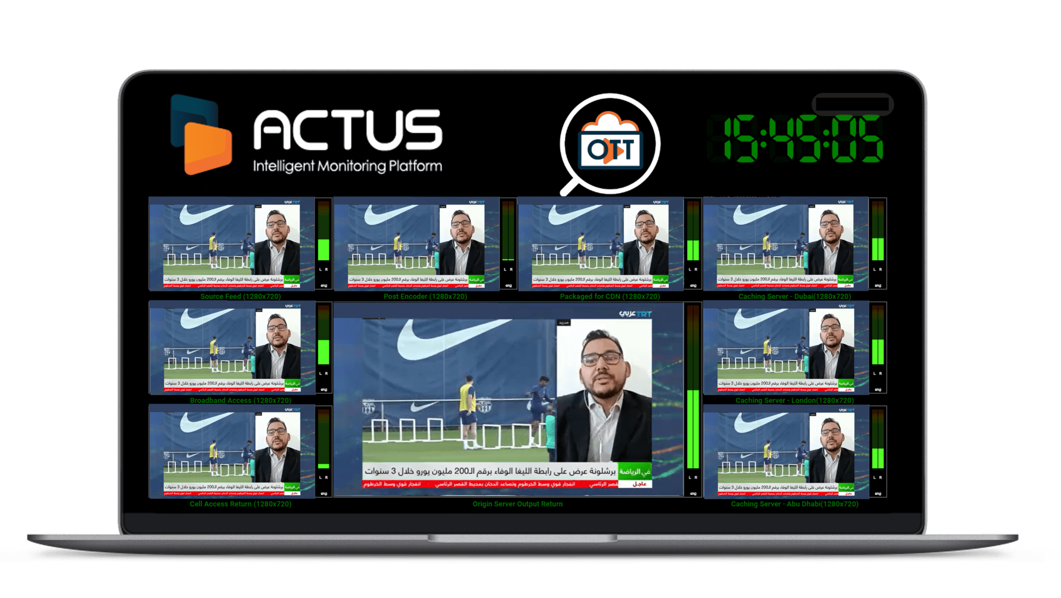 OTT Multiviewer