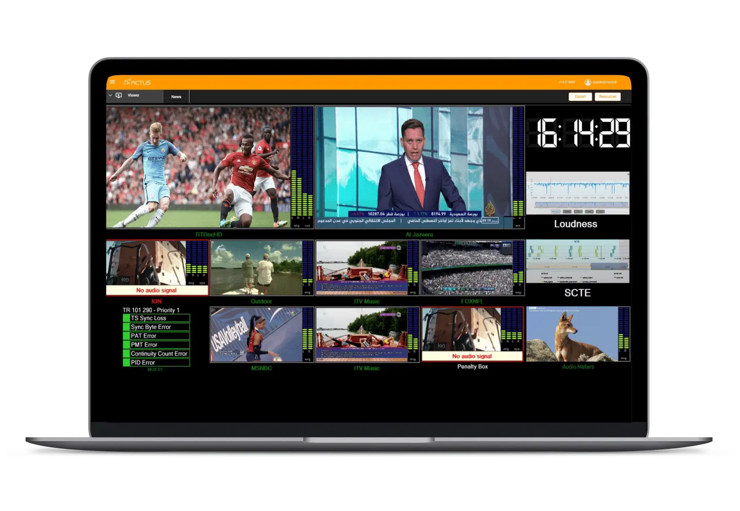 multiviewer software multiviewer software